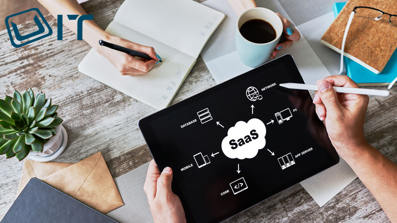 Private and public cloud SaaS solutions