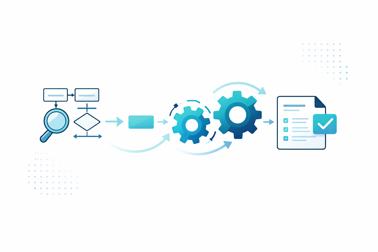 software development-2-3 software development 2 3