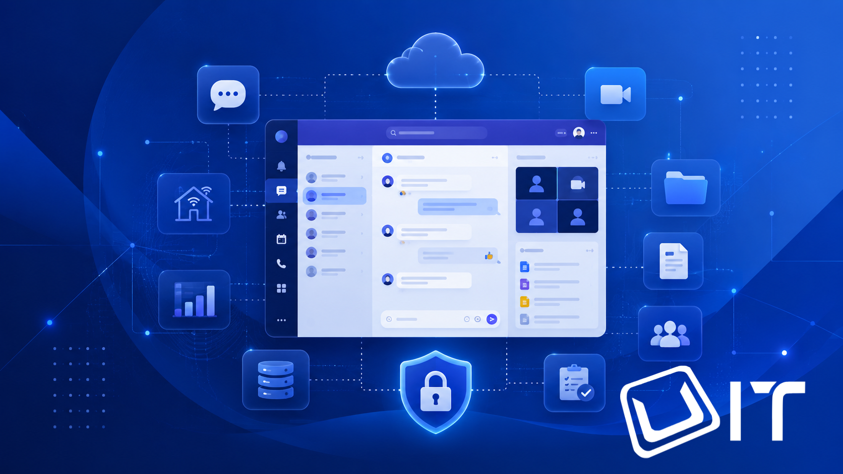 Blogs 11 1. Microsoft Teams collaboration and security environment