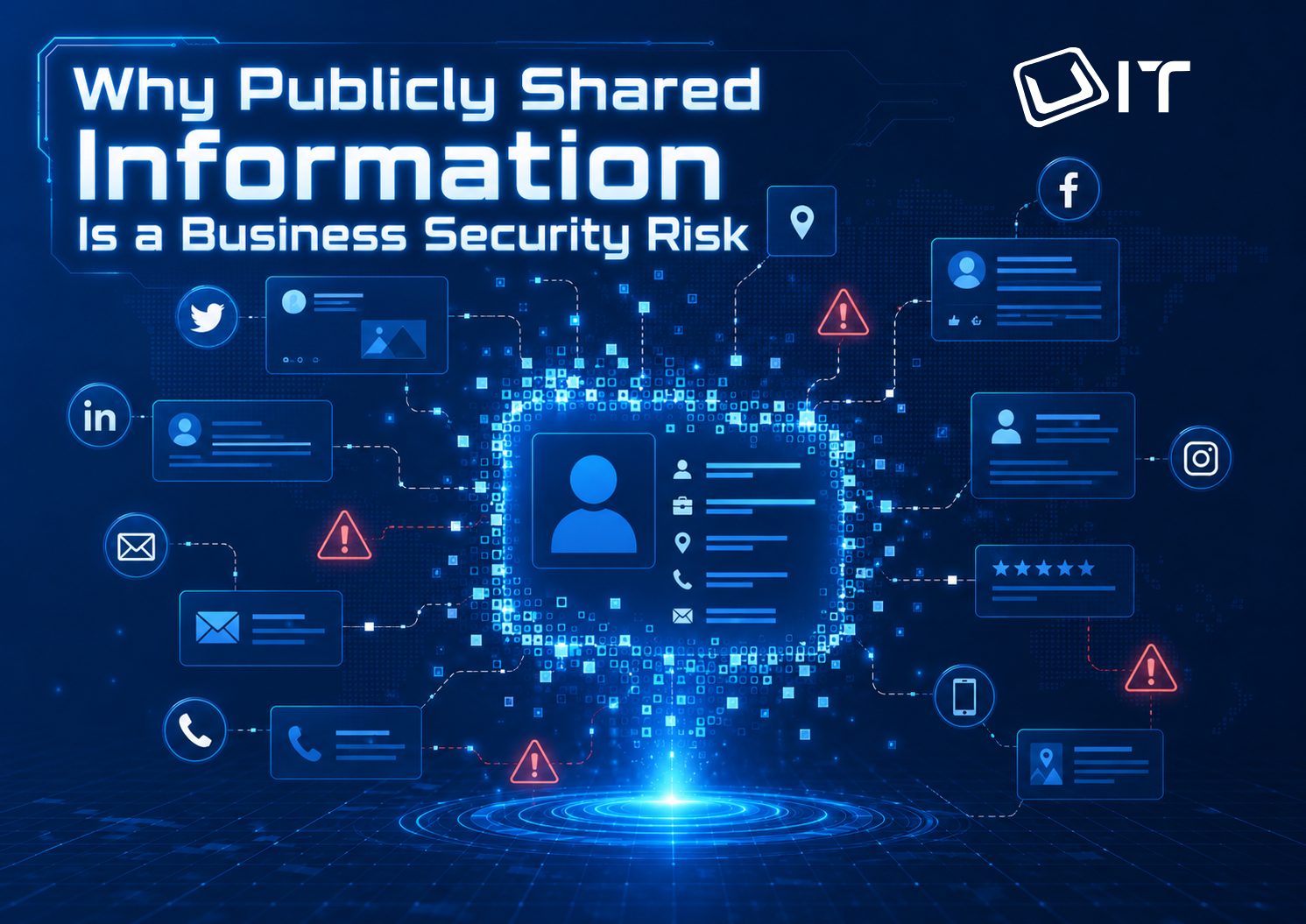 Blogs 12 3. Social engineering awareness image with public data, email, and phone call risk indicators