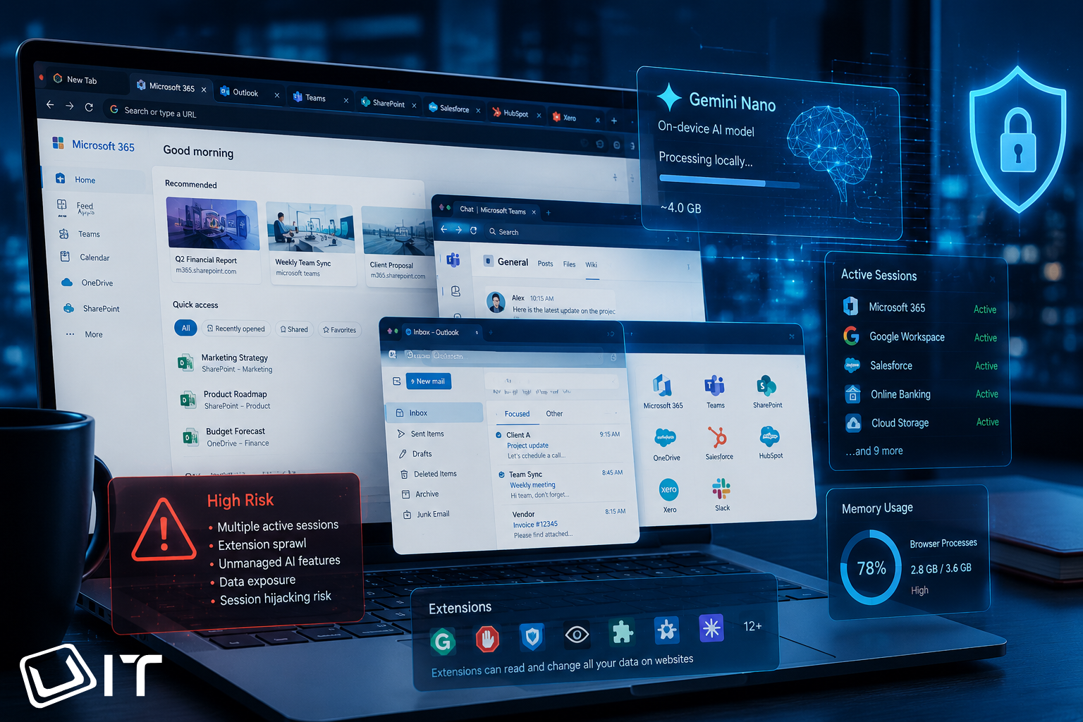 • Modern business browser environment with AI and cybersecurity elements